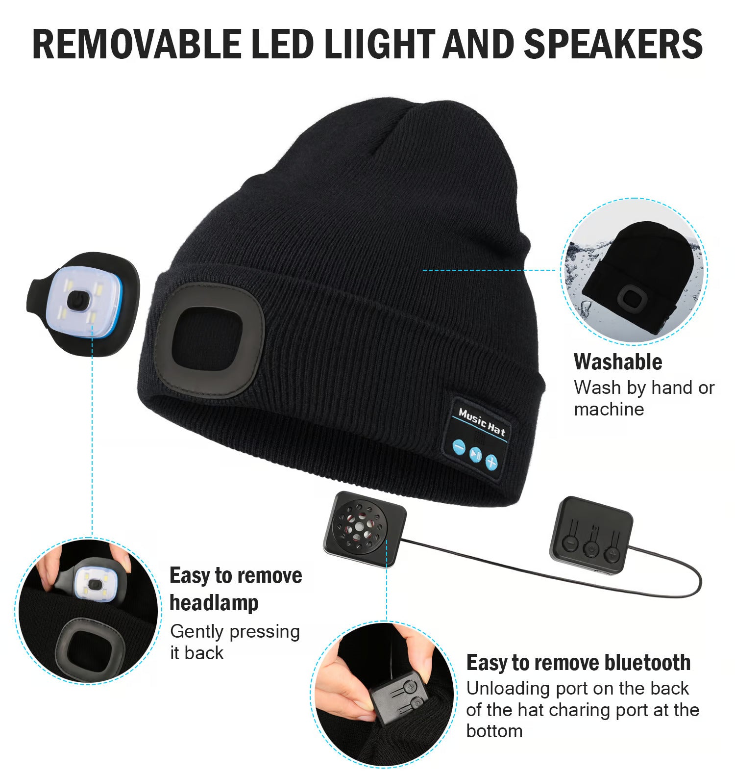 Bluetooth Beanie Head Lamp™